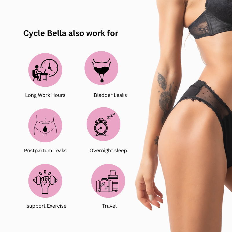 Leak-proof women’s period bikini brief from CycleBella online